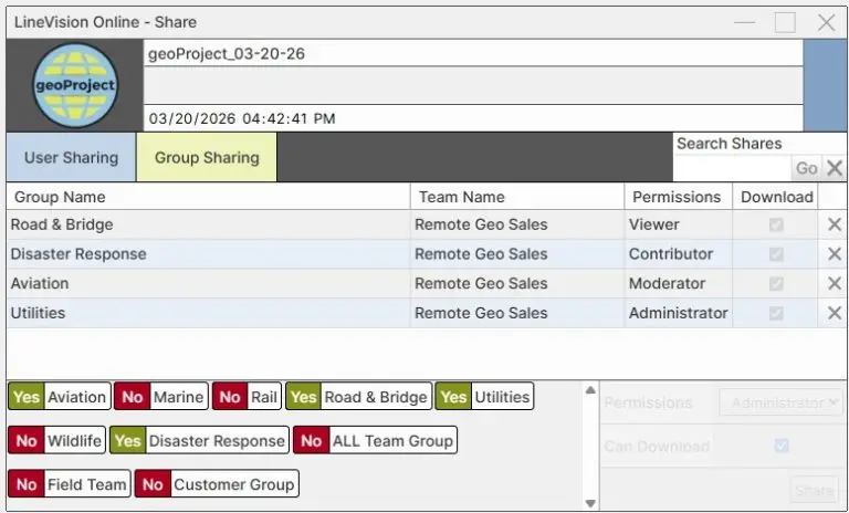 LineVision Online screenshot showing permissions-based group sharing feature.